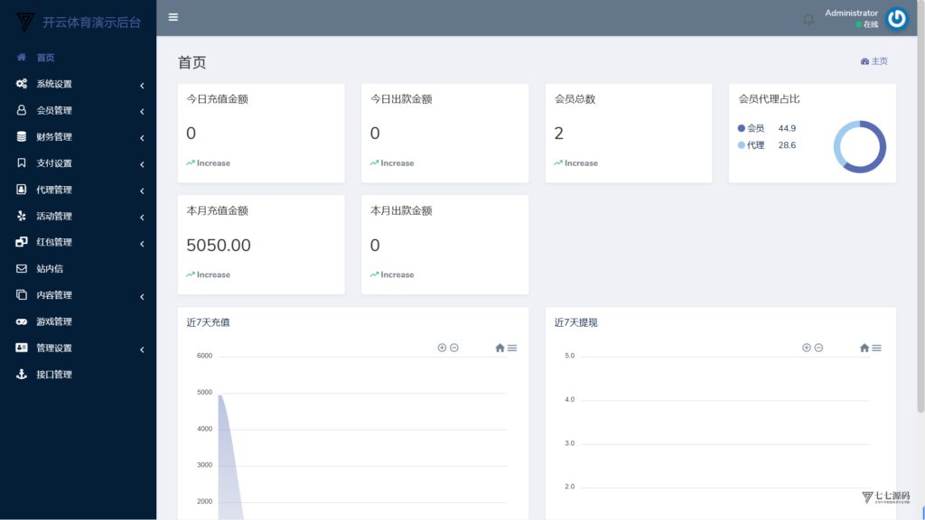 图片[52]-最新开云体育源码：Uniapp前端+PHP后端二开版搭建教程
