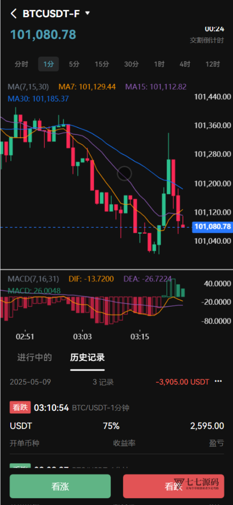 图片[23]-链融交易所系统 - 全仓逐仓合约+现货+期权+盲盒+生息理财 多语言Web3源码