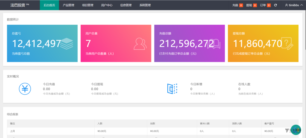 图片[10]-多语言金属外汇微交易系统源码｜完整投资理财平台+智能交易控制