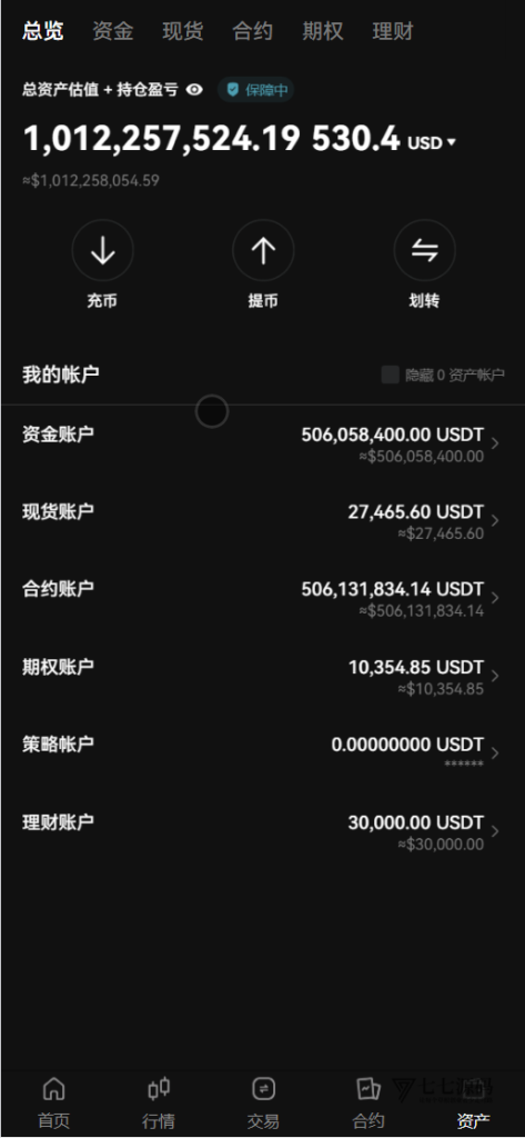 图片[4]-链融交易所系统 - 全仓逐仓合约+现货+期权+盲盒+生息理财 多语言Web3源码