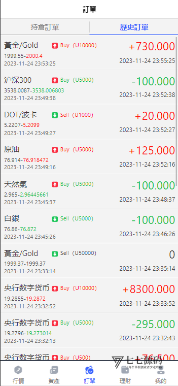 图片[2]-多语言金属外汇微交易系统源码｜完整投资理财平台+智能交易控制