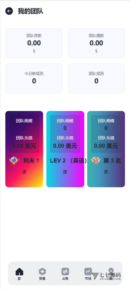 图片[9]-ZMEX智能AI投资理财系统源码 - 海外版PHP+HTML全栈搭建教程
