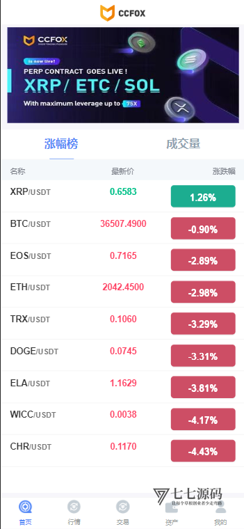 图片[3]-CCFOX多语言交易所搭建：合约/秒合约/质押交易一站式教程