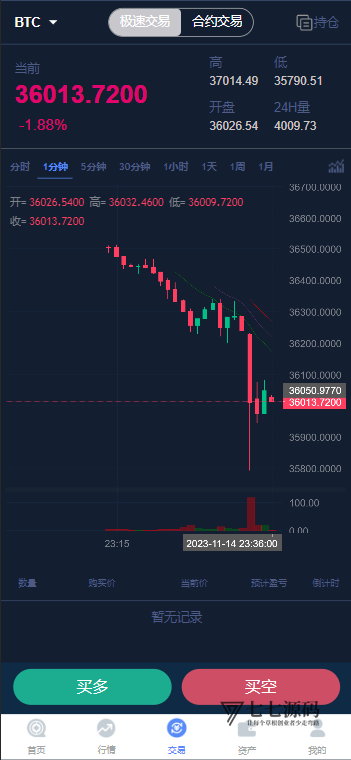 图片[5]-CCFOX多语言交易所搭建：合约/秒合约/质押交易一站式教程