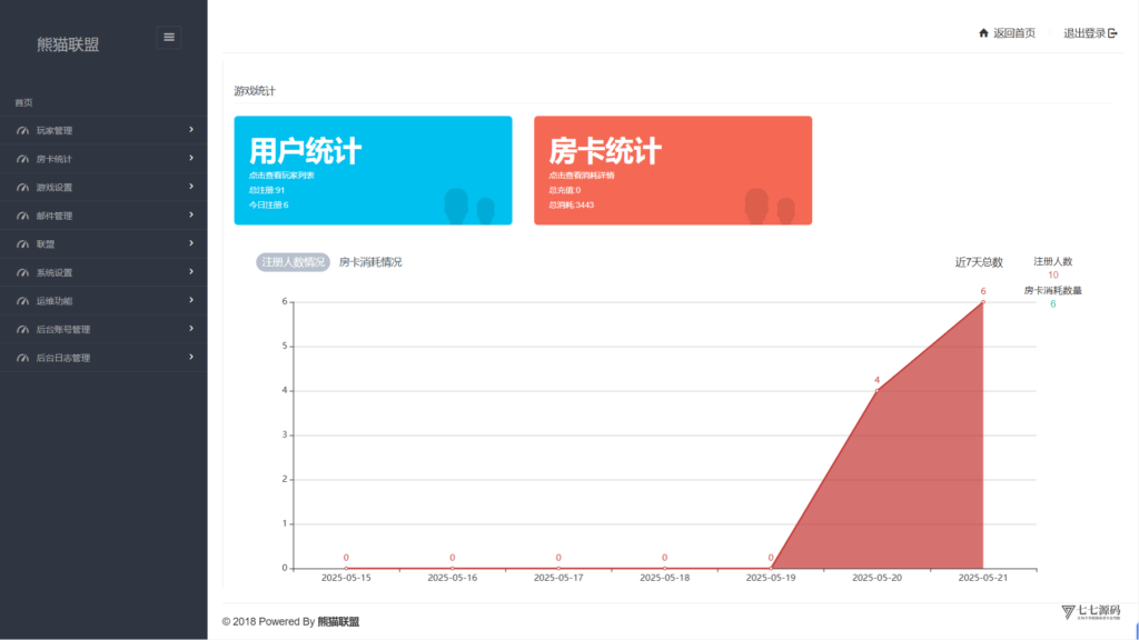 图片[35]-欢乐熊猫微乐奇迹房卡联盟全套系统50+子游戏+智能控制+双端支持+完整教程