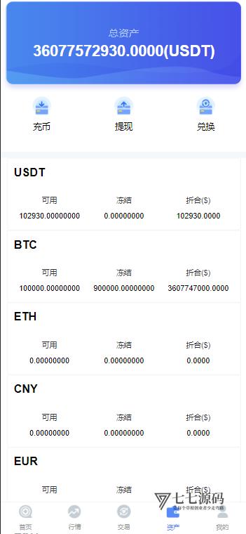 图片[9]-CCFOX多语言交易所搭建：合约/秒合约/质押交易一站式教程