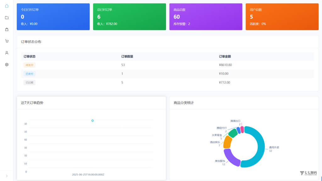 图片[18]-全能支付生态｜2025新一代11合一代付商城系统｜新增易支付