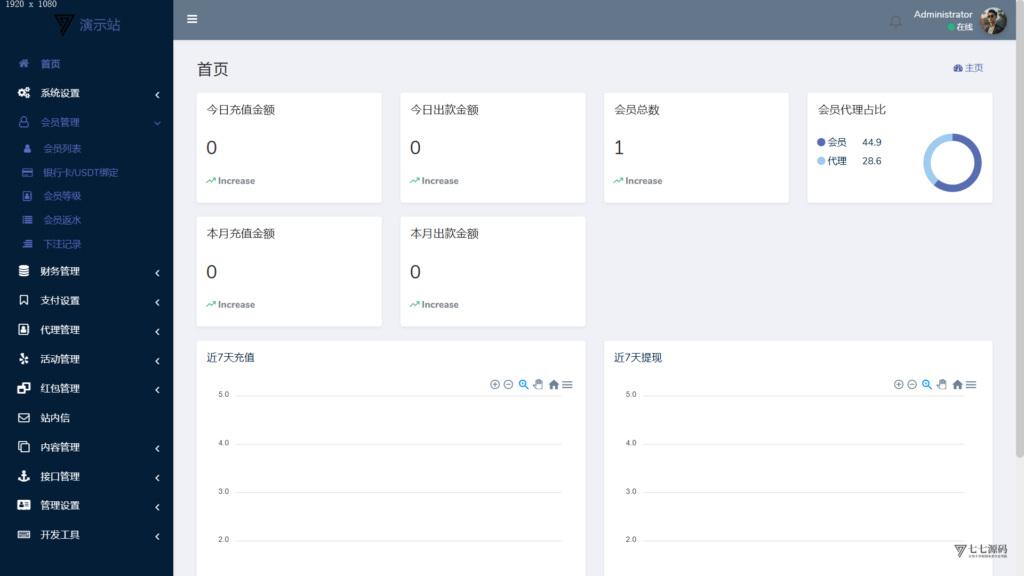 图片[45]-最新问鼎娱乐二开源码搭建：Uniapp前端+PHP后端全栈部署教程