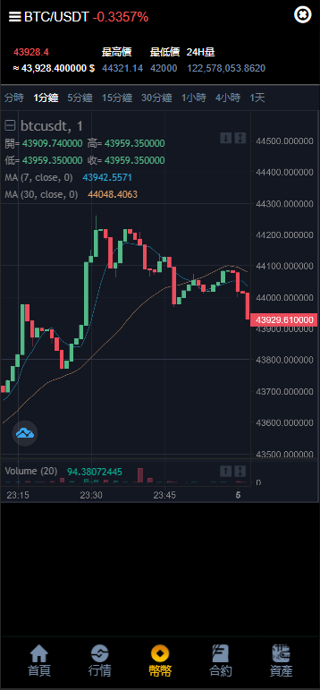 图片[12]-部署您自己的YaBi：多语言海外加密交易所全功能（币币/合约/期权）搭建教程