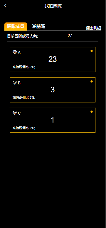图片[4]-部署您自己的YaBi：多语言海外加密交易所全功能（币币/合约/期权）搭建教程