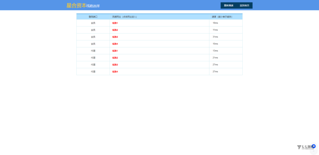 图片[141]-SG系统源码AB盘切换/返水采集/多级代理全模块支持/带注册充值