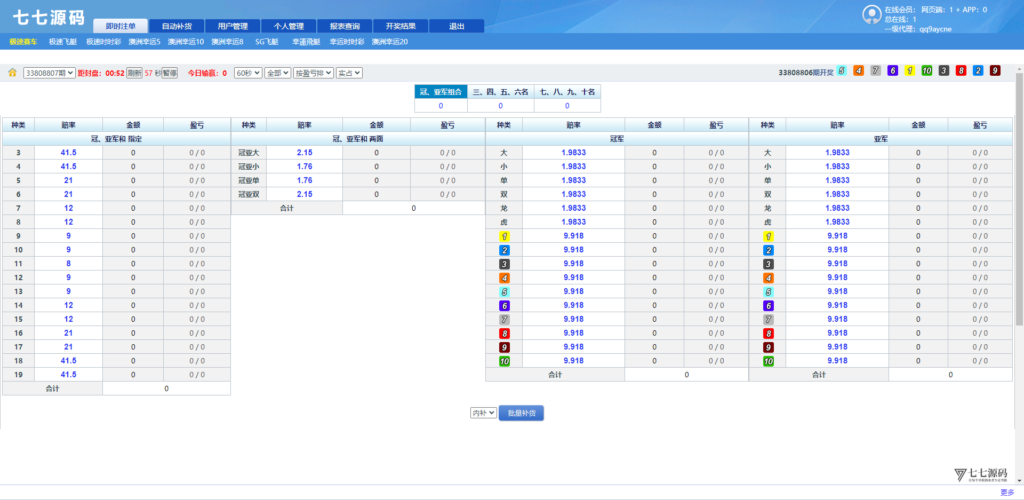 图片[142]-SG系统源码AB盘切换/返水采集/多级代理全模块支持/带注册充值