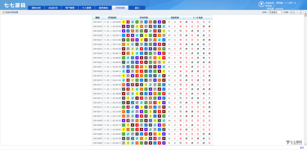 图片[121]-SG系统源码AB盘切换/返水采集/多级代理全模块支持/带注册充值