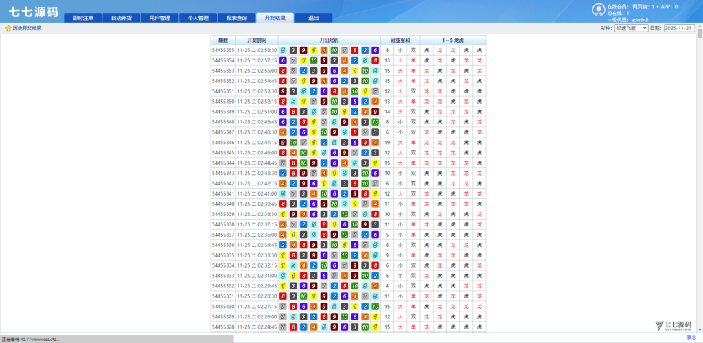 图片[122]-SG系统源码AB盘切换/返水采集/多级代理全模块支持/带注册充值