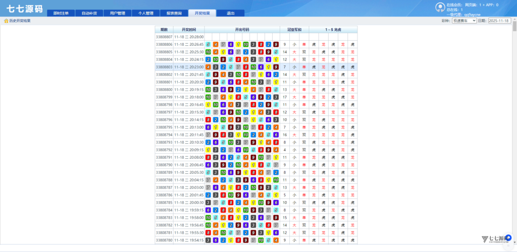 图片[147]-SG系统源码AB盘切换/返水采集/多级代理全模块支持/带注册充值