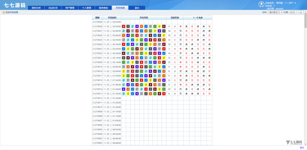图片[125]-SG系统源码AB盘切换/返水采集/多级代理全模块支持/带注册充值