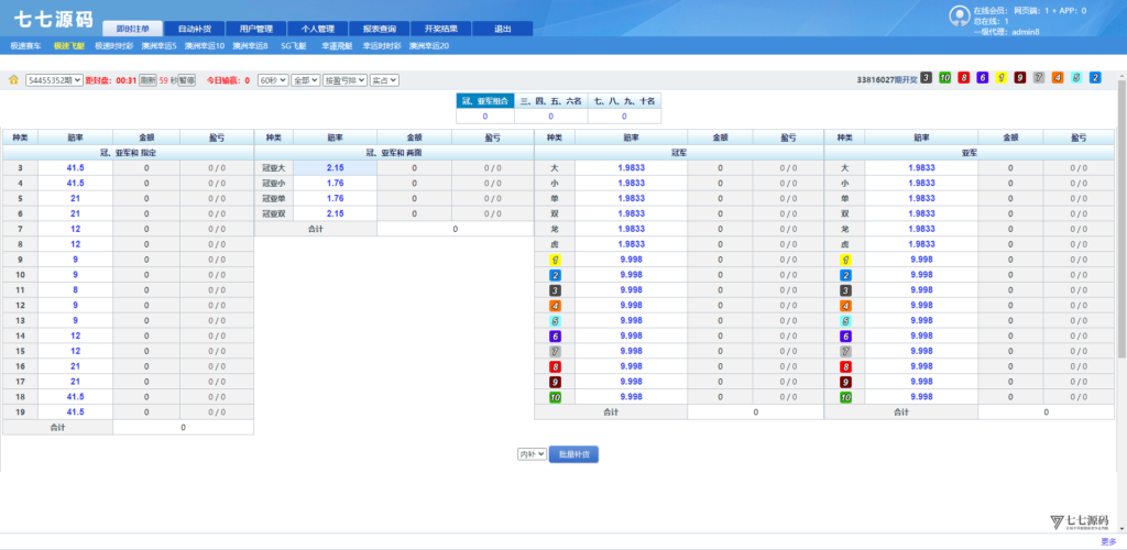 图片[108]-SG系统源码AB盘切换/返水采集/多级代理全模块支持/带注册充值