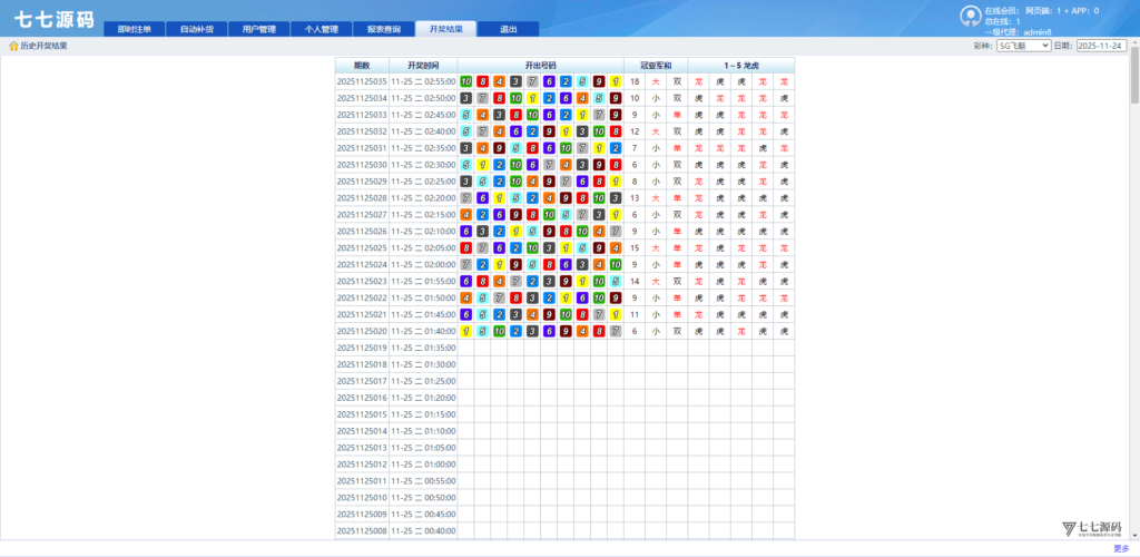 图片[127]-SG系统源码AB盘切换/返水采集/多级代理全模块支持/带注册充值