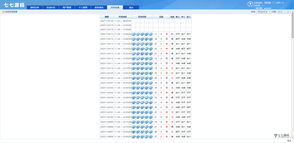 图片[129]-SG系统源码AB盘切换/返水采集/多级代理全模块支持/带注册充值