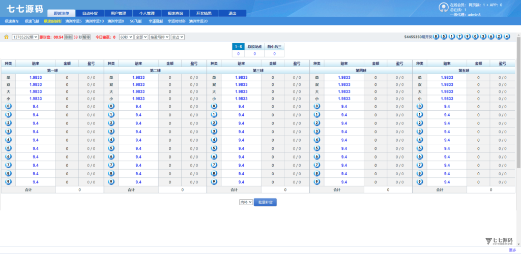 图片[109]-SG系统源码AB盘切换/返水采集/多级代理全模块支持/带注册充值
