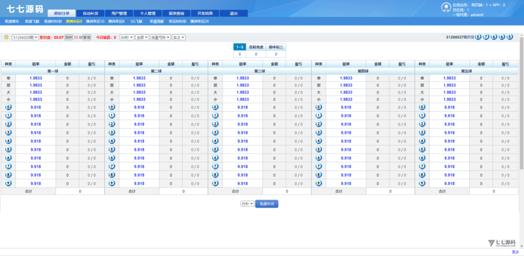 图片[110]-SG系统源码AB盘切换/返水采集/多级代理全模块支持/带注册充值