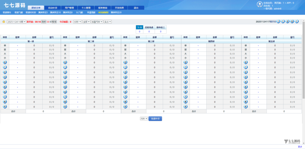 图片[115]-SG系统源码AB盘切换/返水采集/多级代理全模块支持/带注册充值