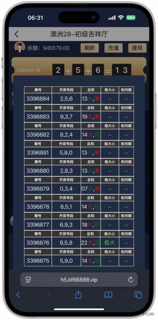 图片[22]-加拿大28游戏竞猜系统源码：支持后台预设开奖结果的时时彩系统
