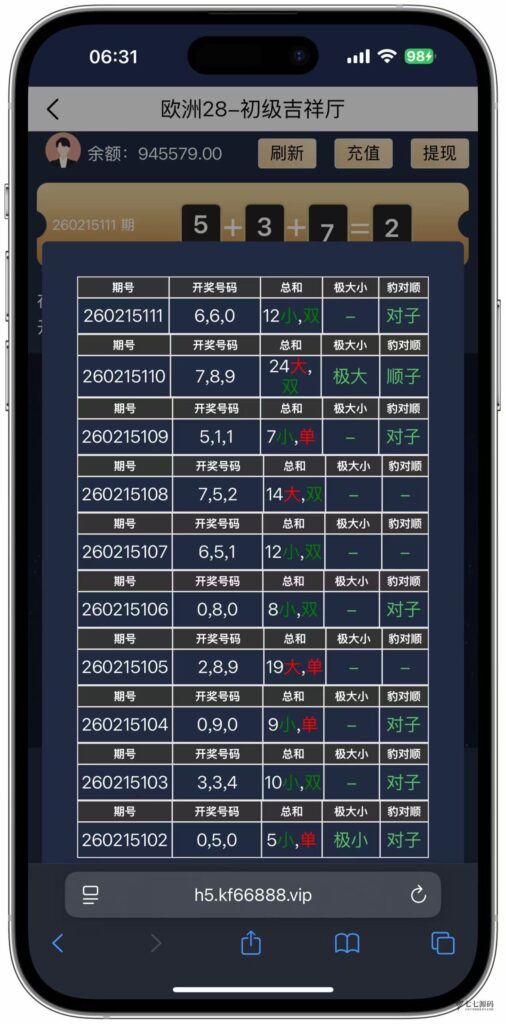 图片[25]-加拿大28游戏竞猜系统源码：支持后台预设开奖结果的时时彩系统