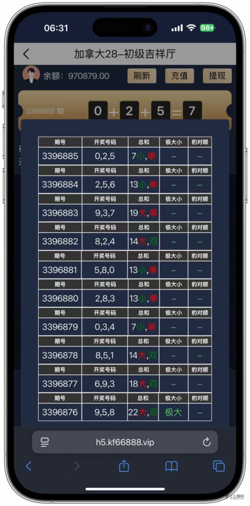 图片[28]-加拿大28游戏竞猜系统源码：支持后台预设开奖结果的时时彩系统