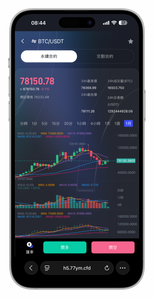 图片[87]-QUASAR 多资产交易所系统源码 | 数字货币/外汇/股票/NFT /java源码