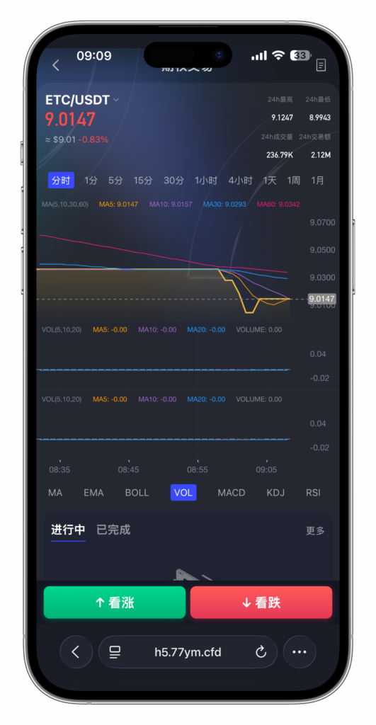 图片[95]-QUASAR 多资产交易所系统源码 | 数字货币/外汇/股票/NFT /java源码